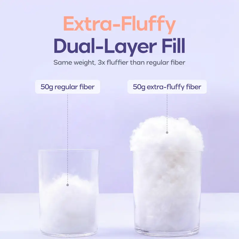 Illustration comparing regular fiber with extra-fluffy pillow fill