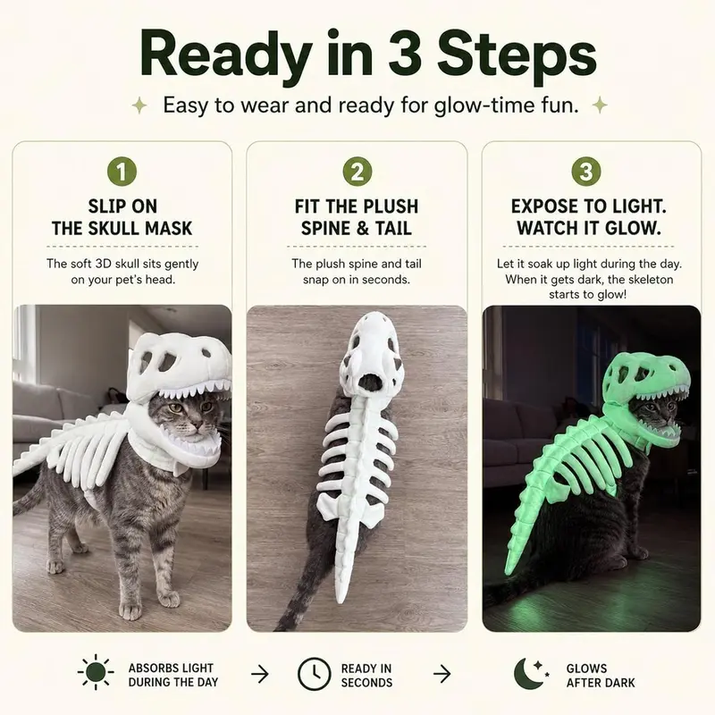 Three illustrated steps for fitting and light-charging the costume