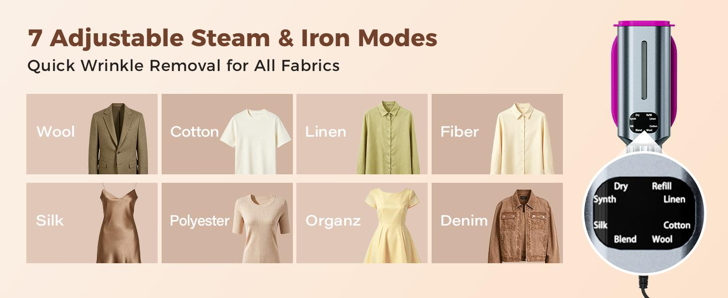 Seven adjustable garment-care modes shown with common fabric types