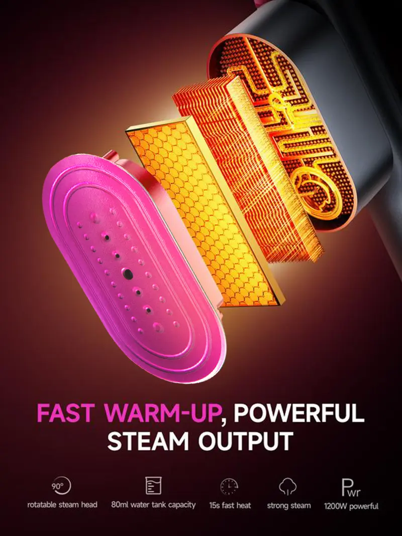 Exploded view of the garment steamer heating structure and rotating steam head