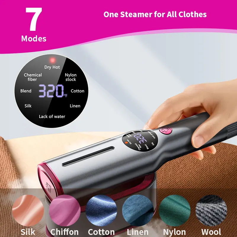 Digital seven-mode display with fabric care examples