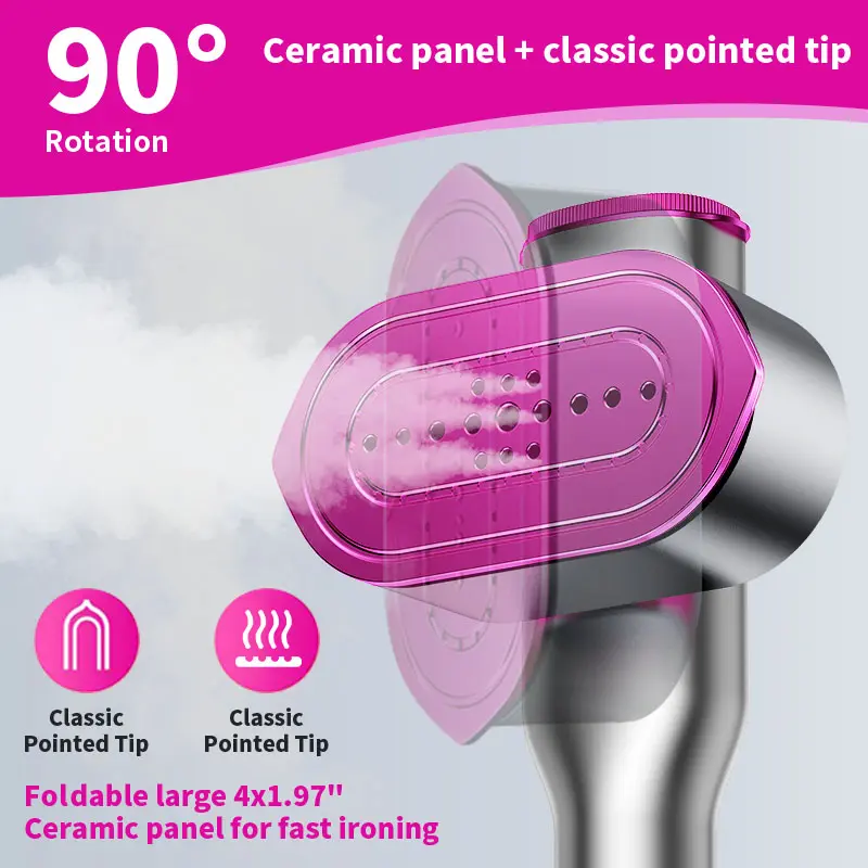 Ninety-degree rotating ceramic steam panel