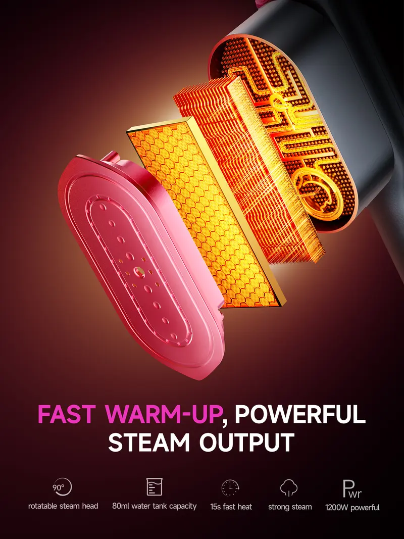 Exploded heating structure and fast warm-up steam output